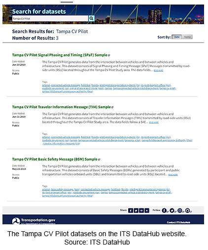The Tampa CV Pilot datasets on the ITS DataHub website