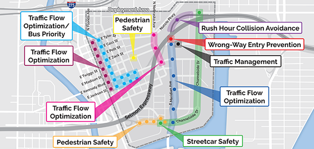 Figure 1. THEA Deployment and RSU Locations.