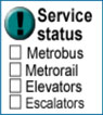 graphic showing a checklist for service status composed of metrobus, metrorail, elevators, and escalators