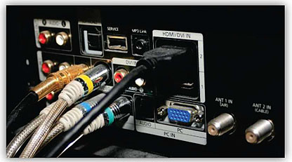 A photograph of the back of a high-definition television with many plugs and wires connected to the jacks and inputs. This image illustrates the many different type of communication connections that are used in audio-visual equipment.