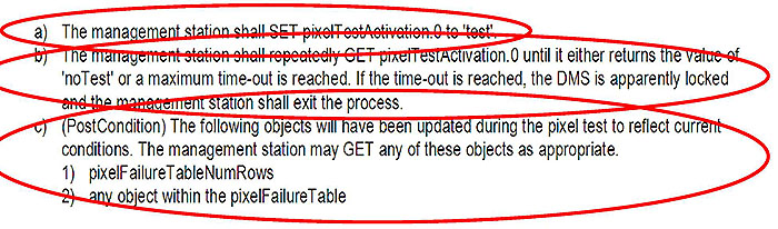 This slide contains a snapshot of Section (Dialog) 4.2.4.2 Activating Pixel Testing from NTCIP 1203 v03. Please see the Extended Text Description below.